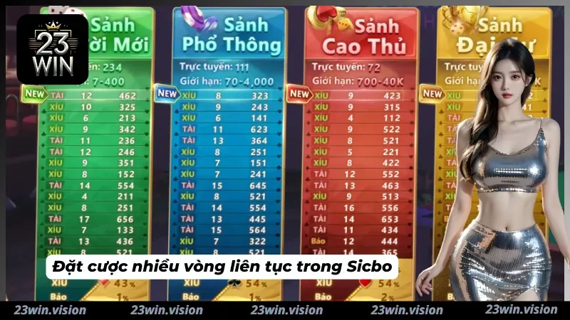 Tài Xỉu MD5 23WIN và tính năng auto